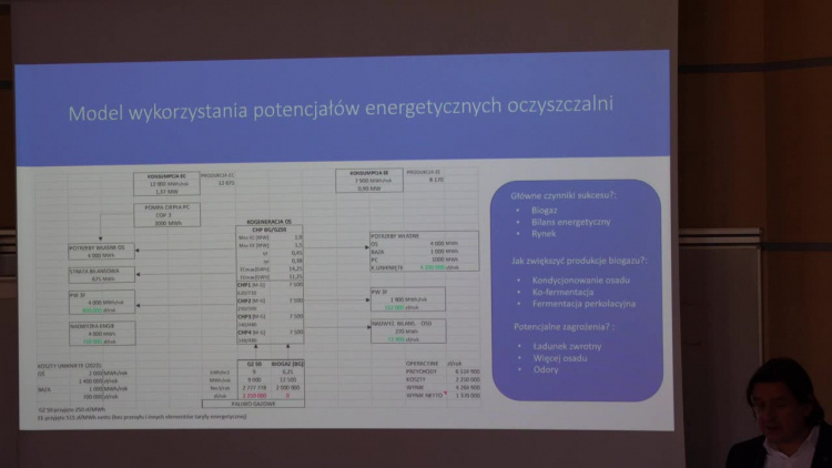 czw-konferencja-w-wodociagach.mp4